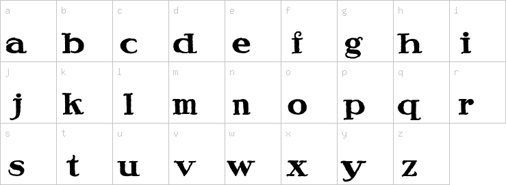 Lowercase characters