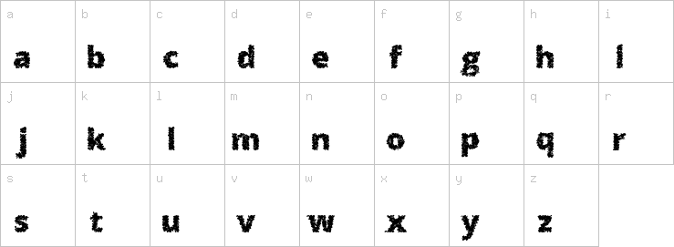 Lowercase characters