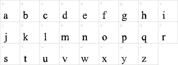 Lowercase characters