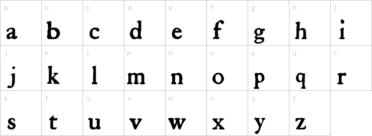 Lowercase characters