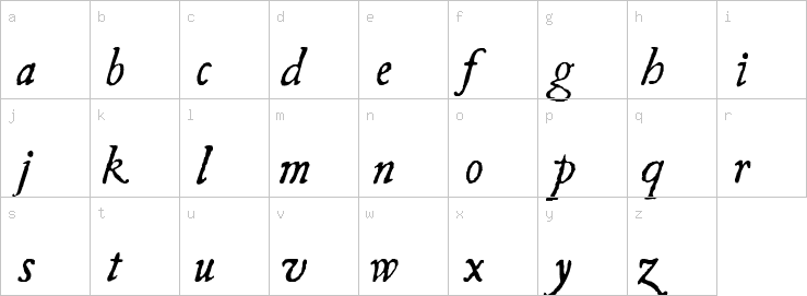 Lowercase characters