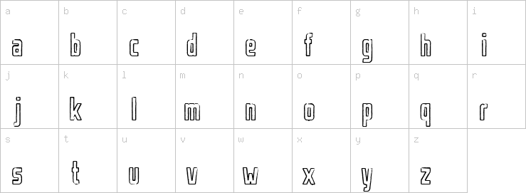 Lowercase characters