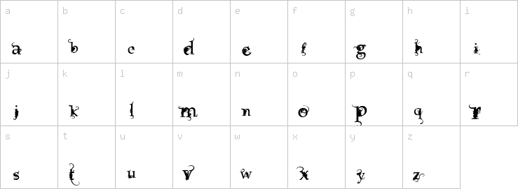 Lowercase characters