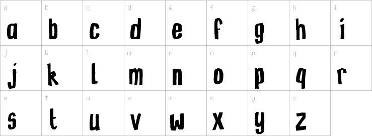 Lowercase characters