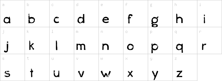 Lowercase characters