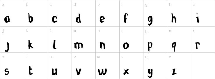 Lowercase characters