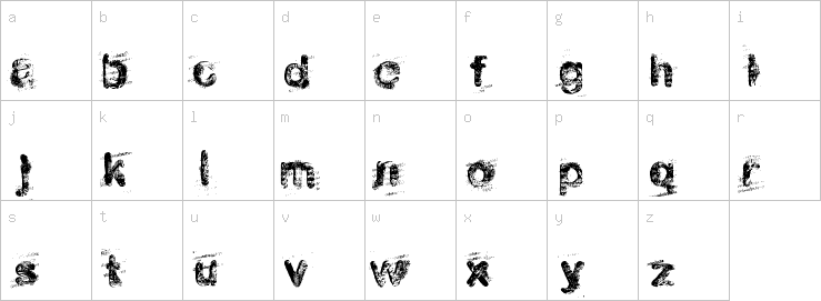 Lowercase characters