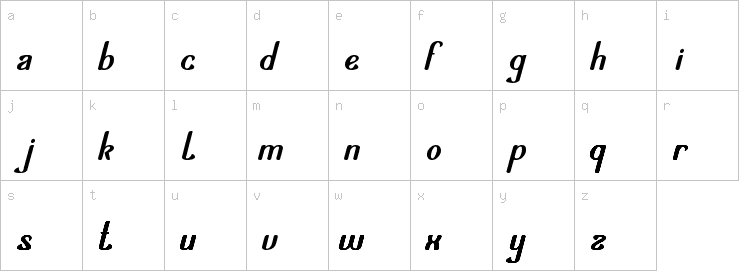 Lowercase characters