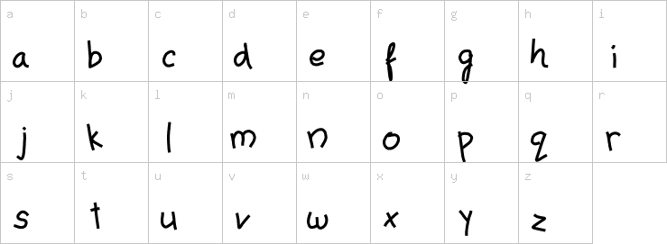 Lowercase characters