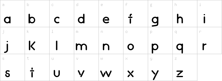 Lowercase characters