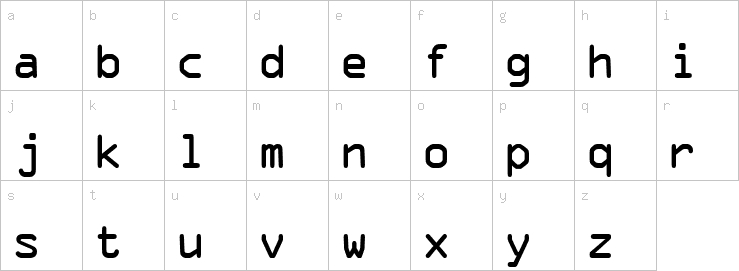 Lowercase characters