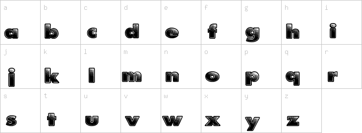 Lowercase characters