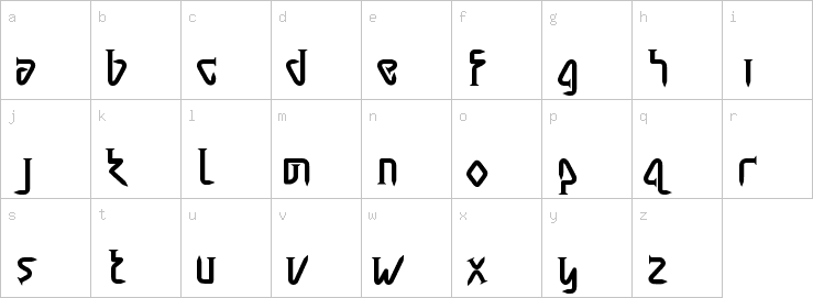 Lowercase characters