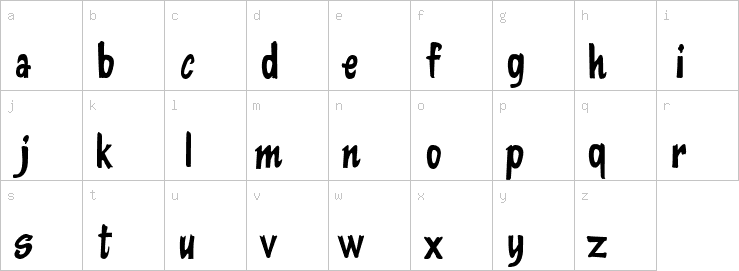 Lowercase characters