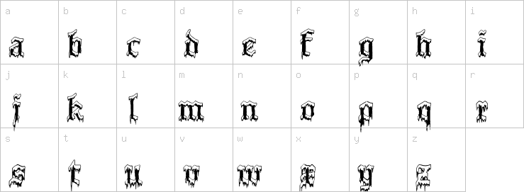 Lowercase characters