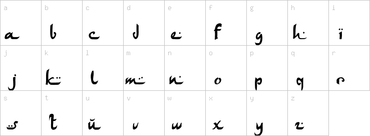 Lowercase characters