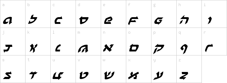 Lowercase characters