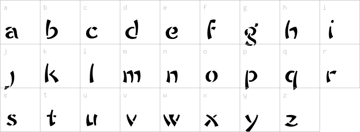 Lowercase characters