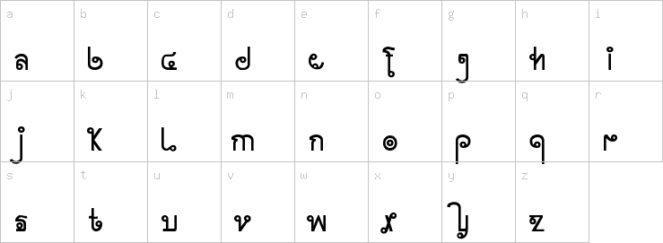 Lowercase characters