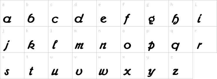 Lowercase characters