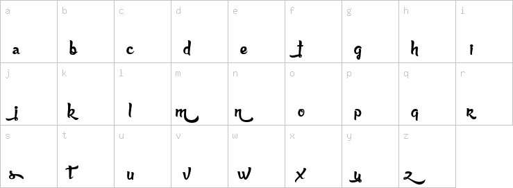 Lowercase characters