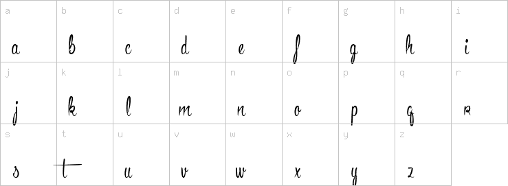 Lowercase characters