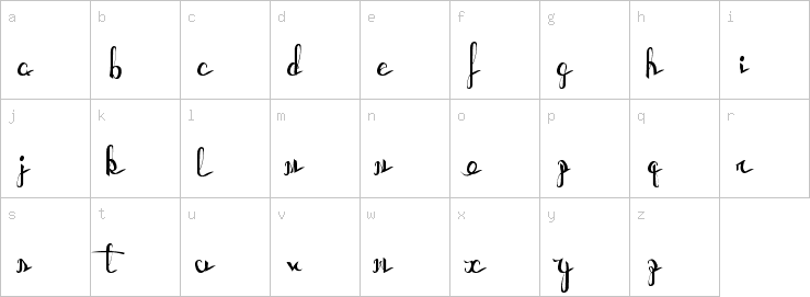 Lowercase characters