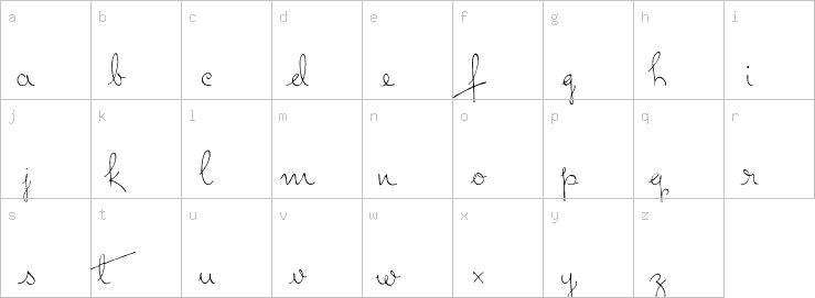 Lowercase characters