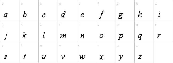 Lowercase characters