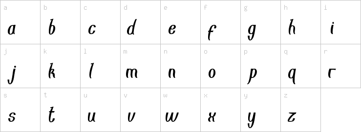 Lowercase characters