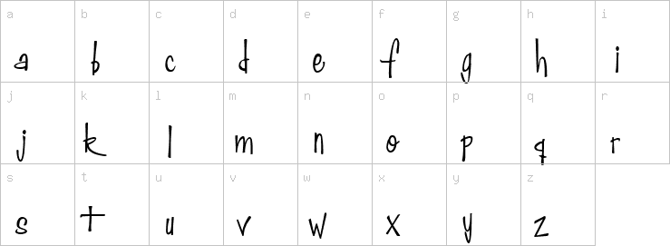 Lowercase characters