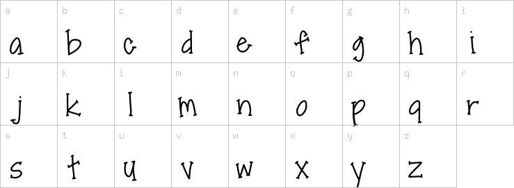 Lowercase characters