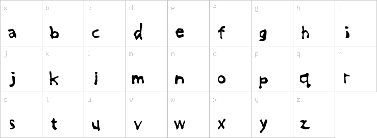 Lowercase characters