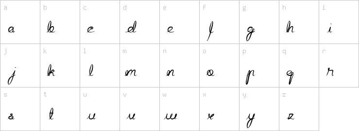 Lowercase characters