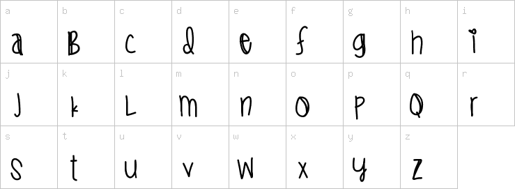 Lowercase characters