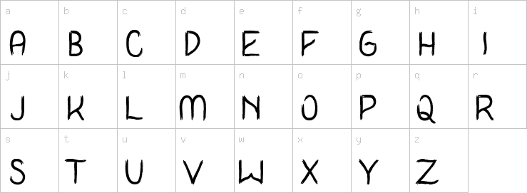 Lowercase characters