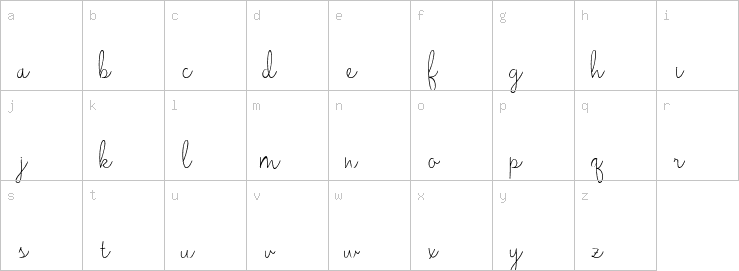 Lowercase characters