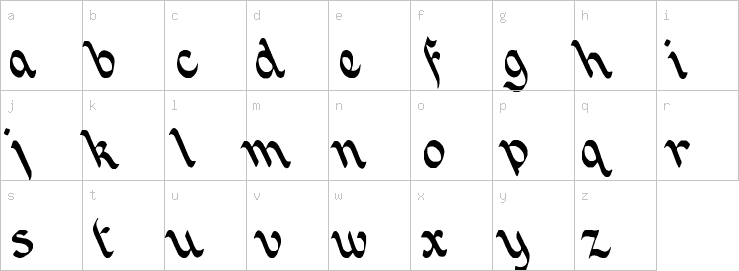 Lowercase characters