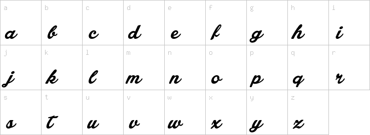 Lowercase characters