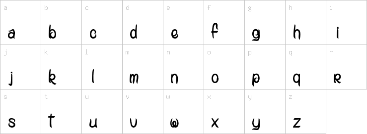 Lowercase characters