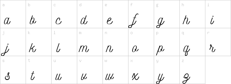 Lowercase characters