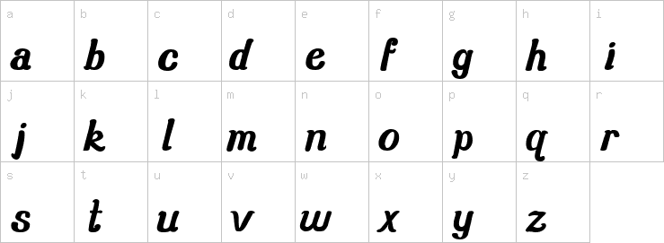 Lowercase characters