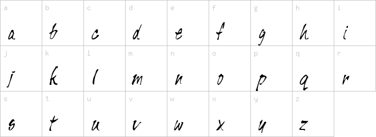 Lowercase characters