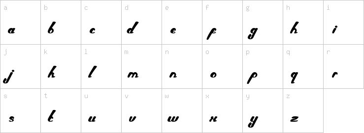 Lowercase characters