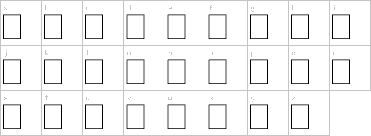 Lowercase characters