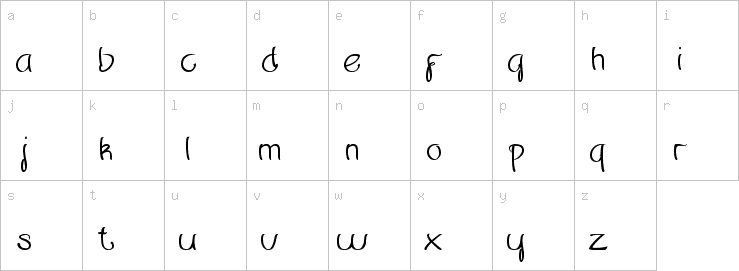 Lowercase characters