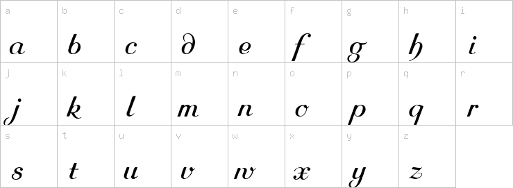 Lowercase characters