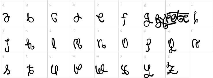 Lowercase characters