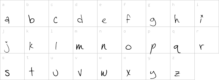 Lowercase characters