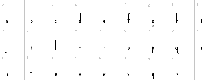 Lowercase characters